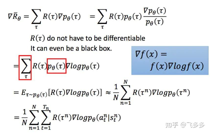 博客支持latex教程